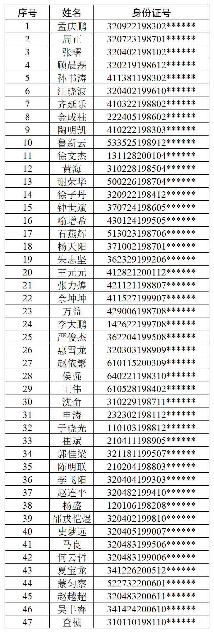 low, OneT, 如果无法到